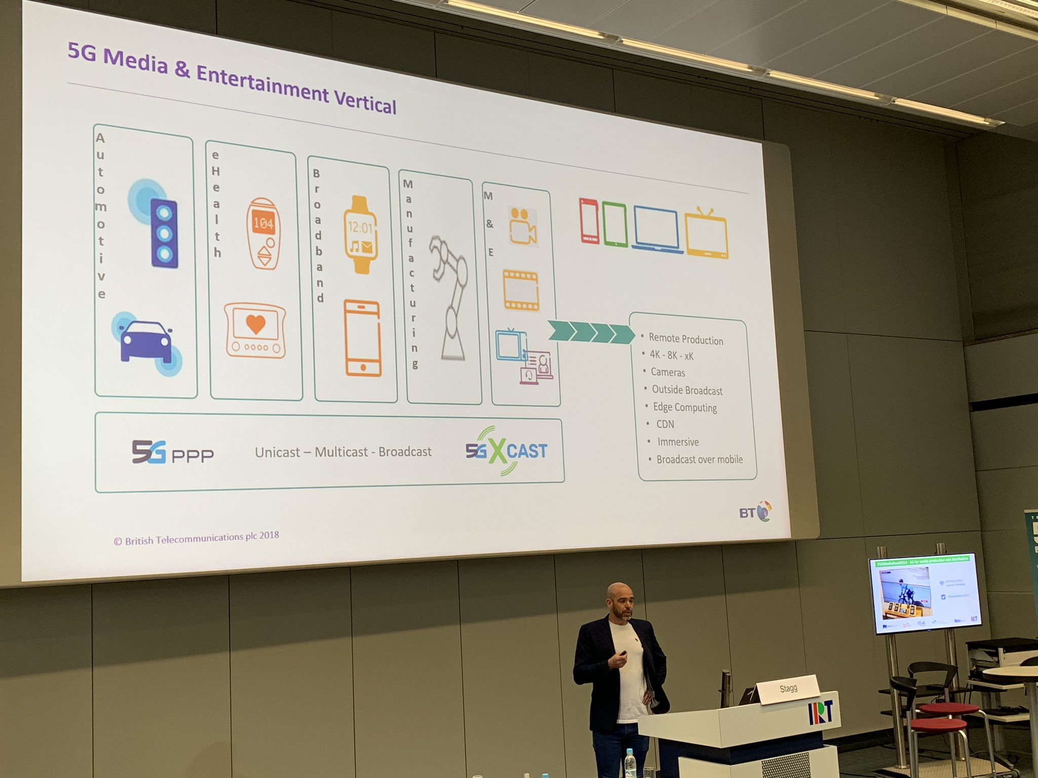 5G-Xcast participation at #5GMediaRoad2019 – 5G-Xcast